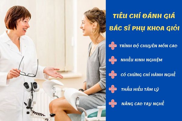 Bác sĩ khám bệnh phụ khoa uy tín chất lượng tại Quy Nhơn