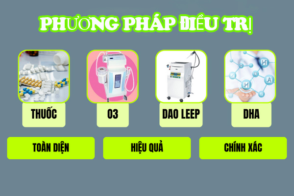Phương pháp điều trị vùng kín ra dịch xanh hiệu quả
