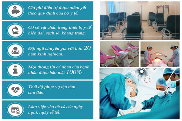 Phòng khá phụ khoa uy tín, chất lượng