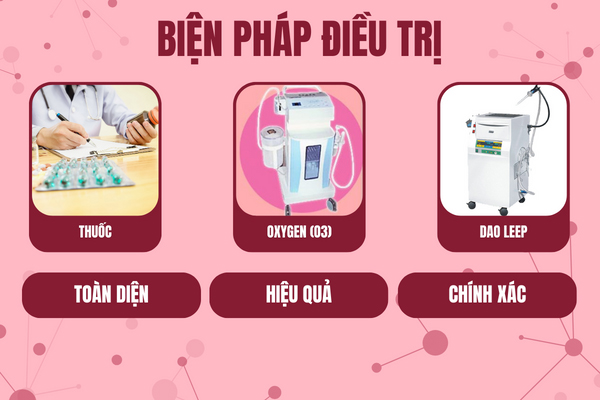 Phương pháp điều trị bệnh phụ khoa hiệu quả tại Phòng Khám Phượng Đạt