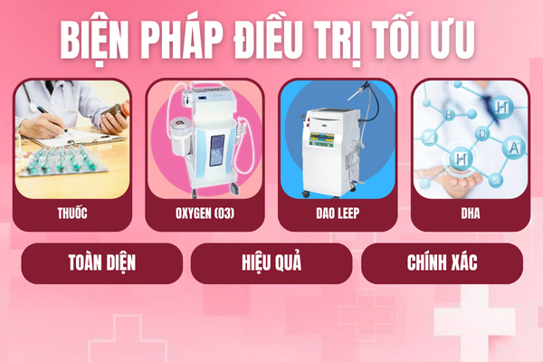 Chữa đau mu vùng kín hiệu quả, an toàn tại Phòng Khám Phượng Đạt