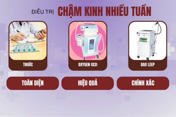Bị chậm kinh nhiều tuần báo hiệu điều gì?