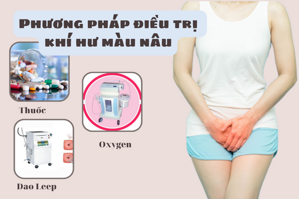 Phương pháp điều trị khí hư màu nâu hiệu quả, an toàn tại Phòng Khám Phượng Đạt