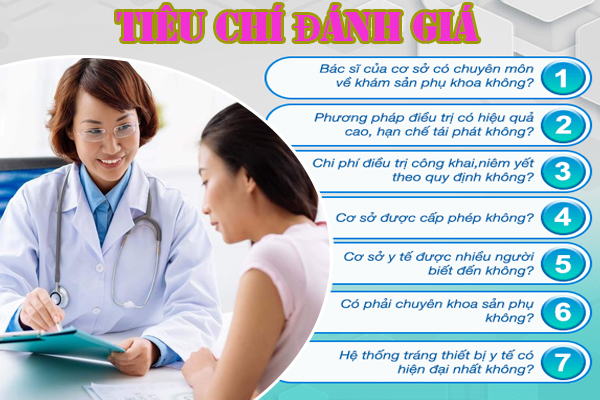 Tiêu chí lựa chọn phòng khám phụ khoa Quy Nhơn uy tín