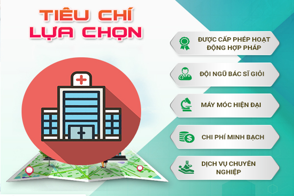 Tiêu chí đánh giá một địa chỉ khám phụ khoa tốt