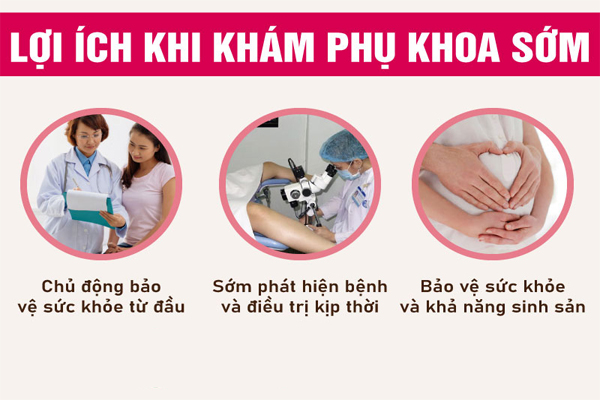 Nữ giới chủ động khám xét nghiệm phụ mang đến nhiều lợi ích