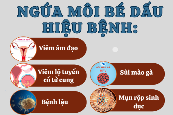 Ngứa môi bé dấu hiệu bệnh lý nguy hiểm cần biết