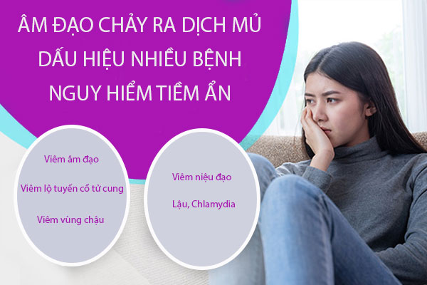 Âm đạo chảy ra dịch mủ dấu hiệu nhiều bệnh nguy hiểm tiềm ẩn
