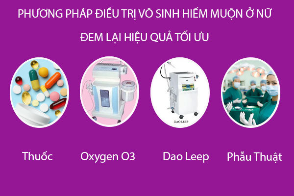 Bật mí cách điều trị vô sinh hiếm muộn ở nữ đem lại hiệu quả tích cực
